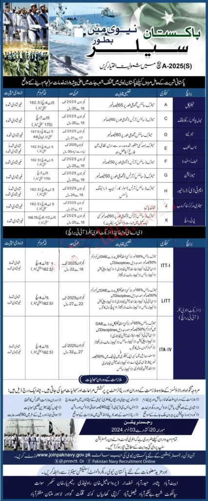 Join Pakistan Navy Sailor Jobs 2024