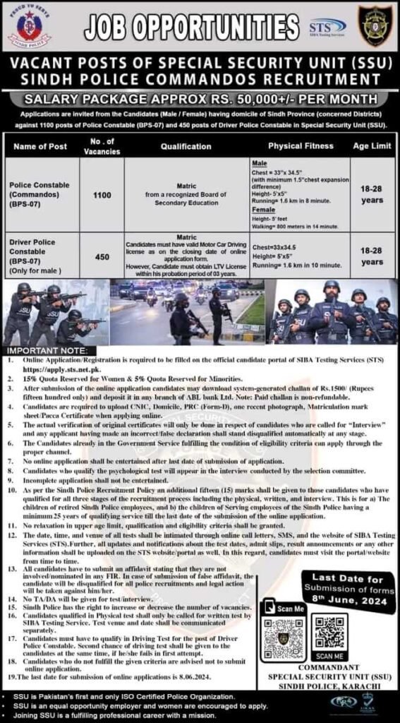 SSU Commando Jobs 2024