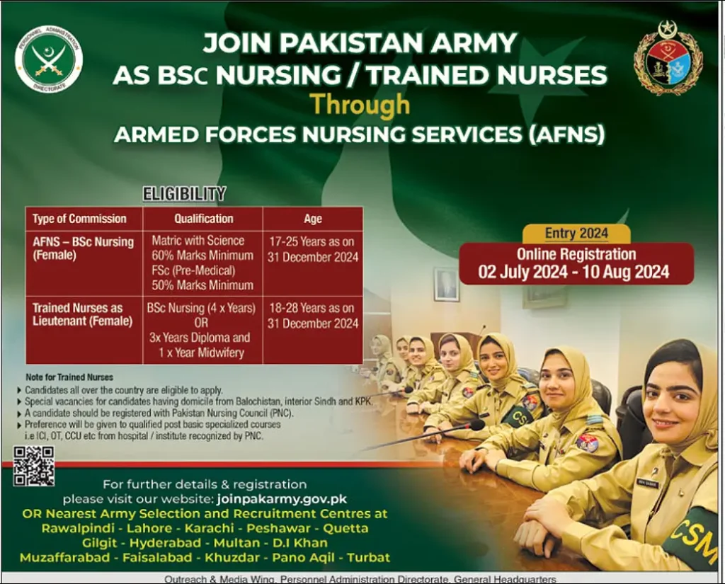 Join Pak Army as BSc Nursing 2024