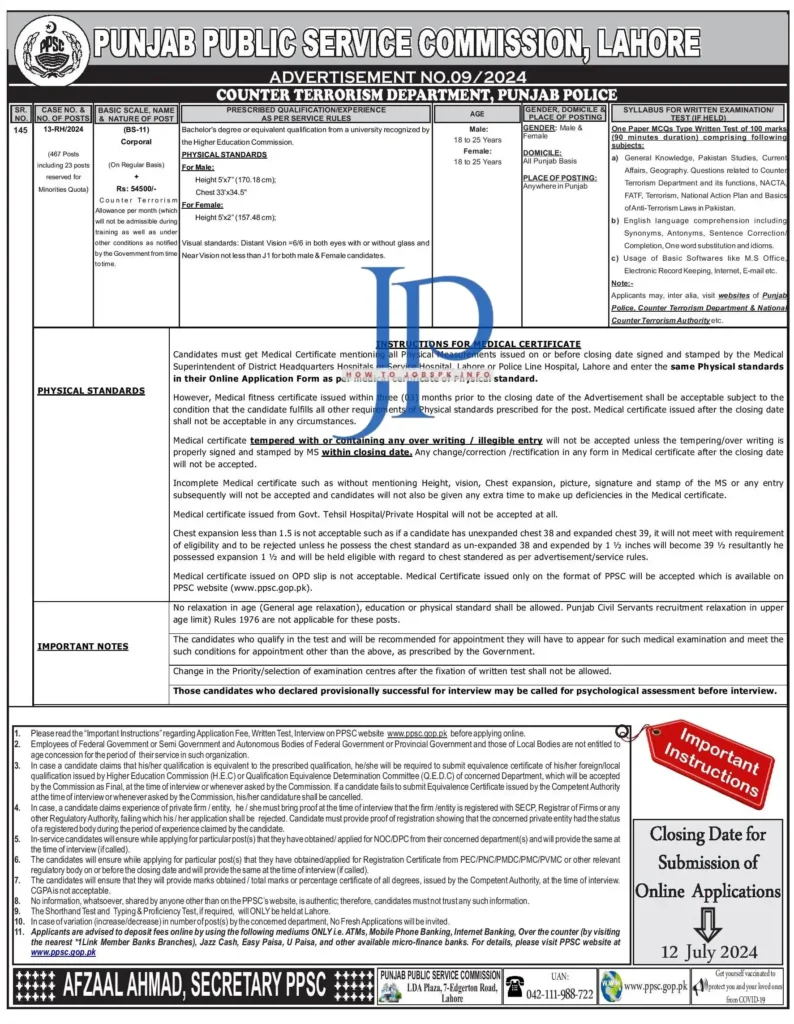 CTD Punjab Police Jobs 2024 Counter Terrorism Department