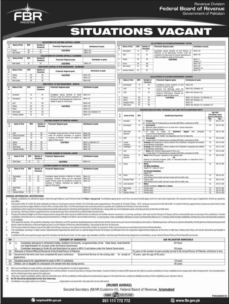 Fbr Jobs in Karachi 2024