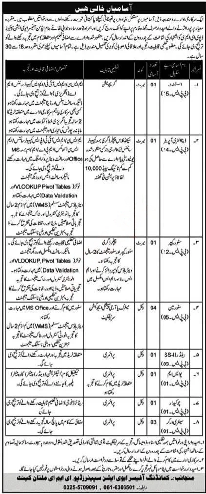 Aviation Spares Depot EME Multan Cantt Jobs 2024