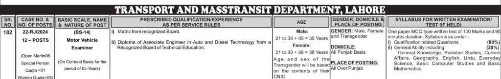 PPSC Motor Vehicle Examiner MVE Jobs 2024