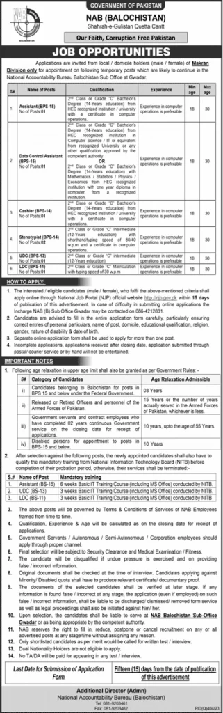 NAB Balochistan Jobs 2024