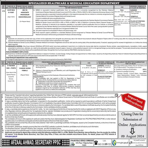 PPSC Charge Nurse Jobs 2024