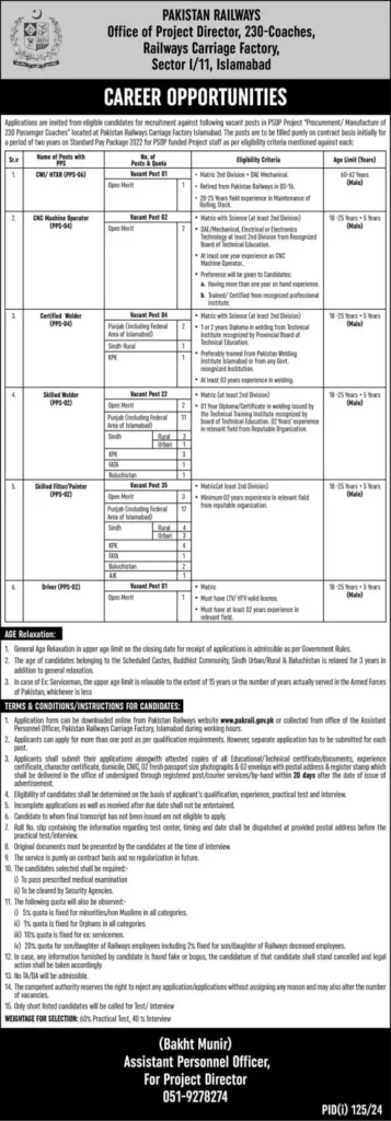 Pakistan Railways Jobs 2024