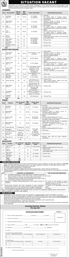 PID Jobs 2024