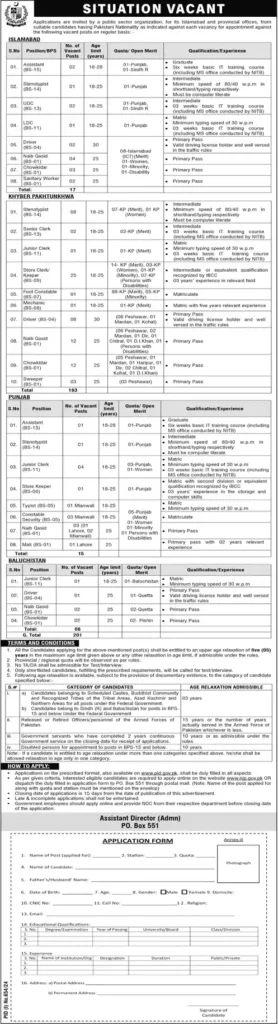 Public Sector Organization Jobs 2024