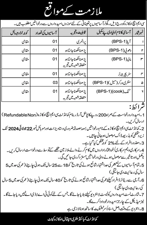 CMH Okara Jobs 2024