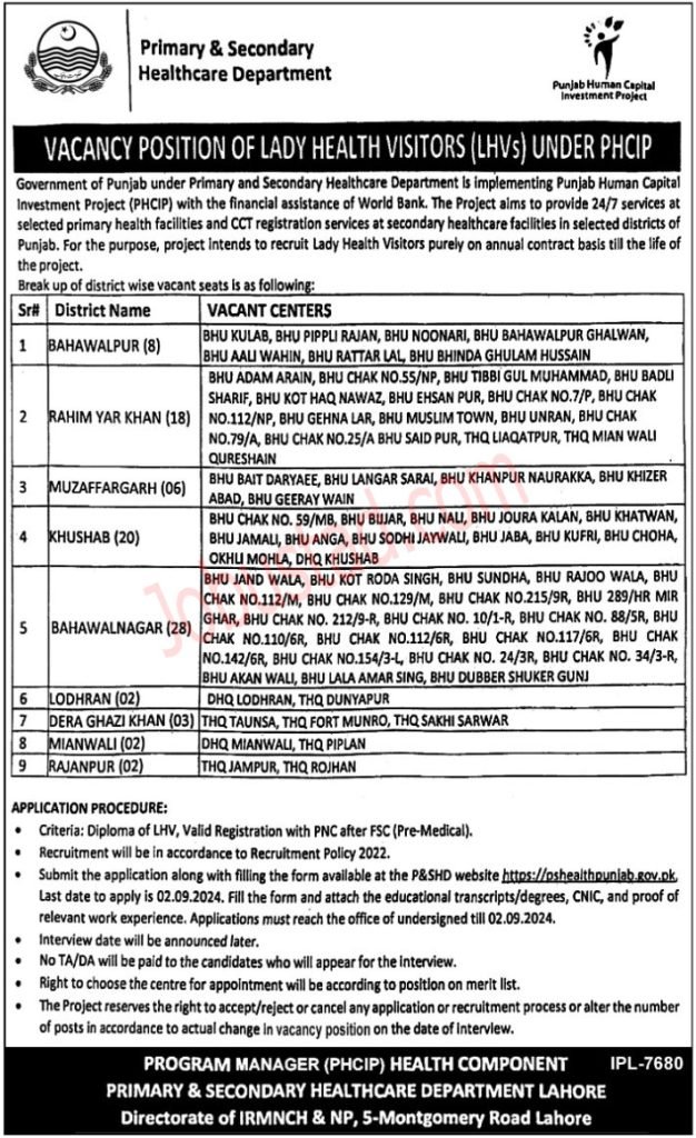 Lady Health Visitor LHV Jobs in Lahore 2024