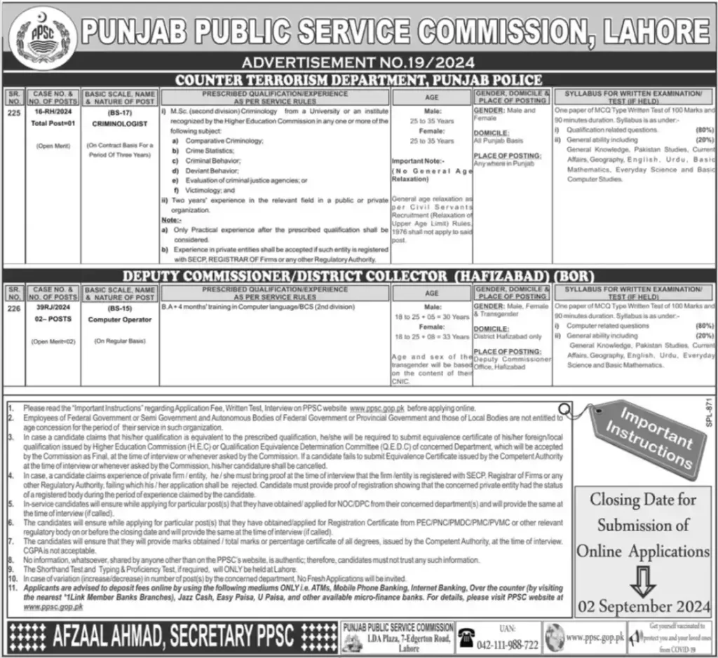 CTD Punjab Police Jobs 2024