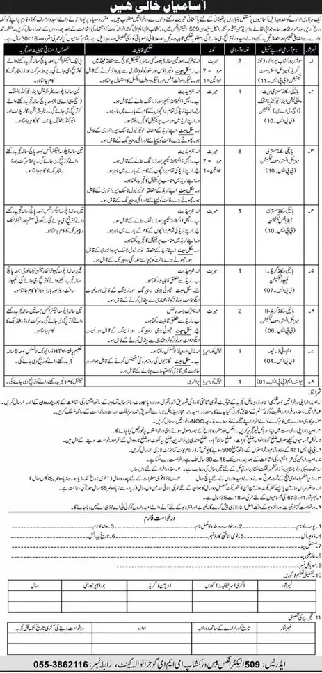 EME Gujranwala Jobs 2024