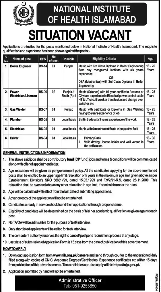 National Institute of Health NIH Islamabad Jobs 2024