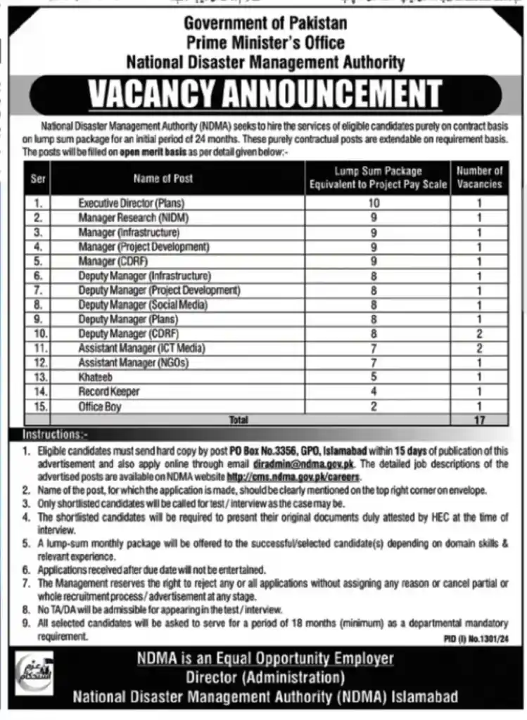 Prime Minister Office Jobs Islamabad 2024