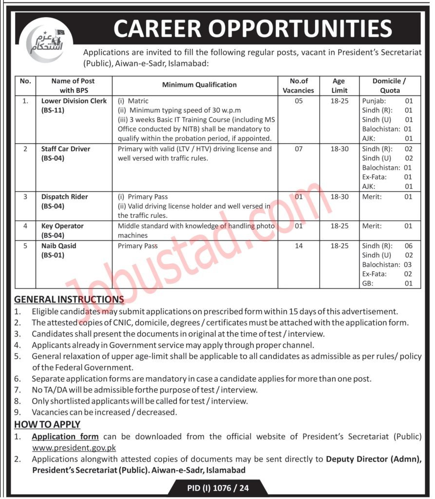 President Secretariat Islamabad Jobs 2024