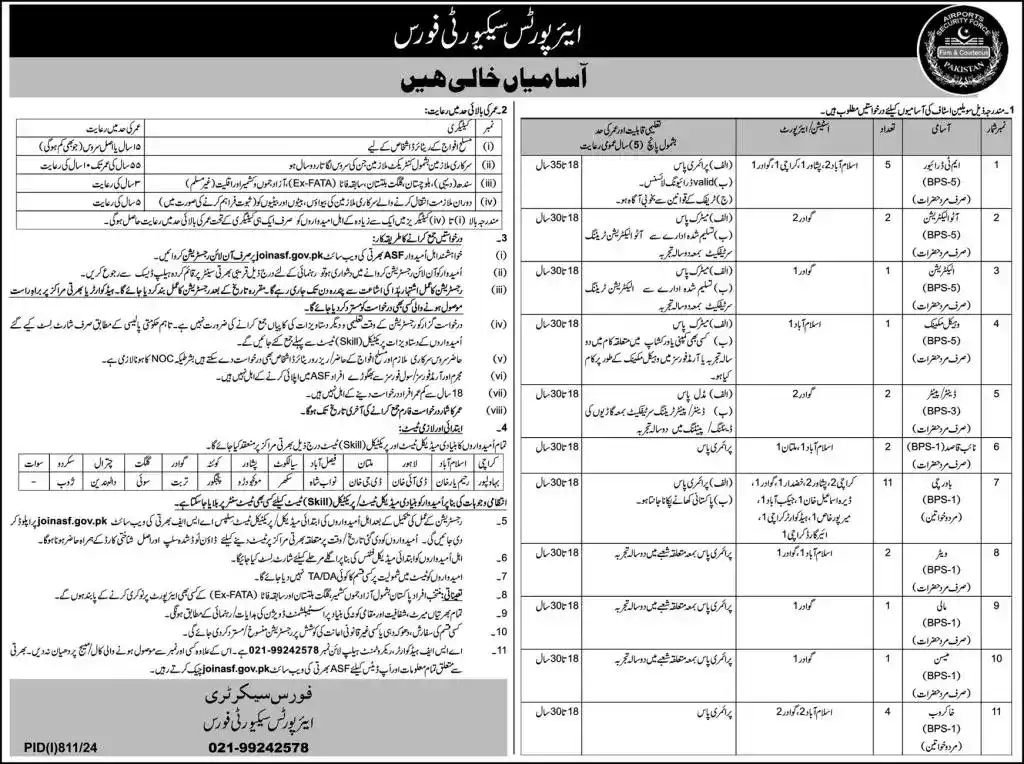 ASF Jobs 2024