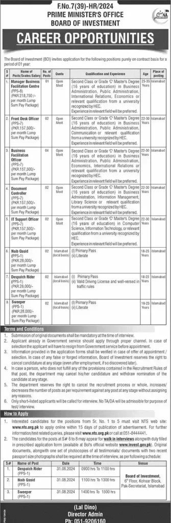 Prime Minister Office Board of Investment Jobs 2024