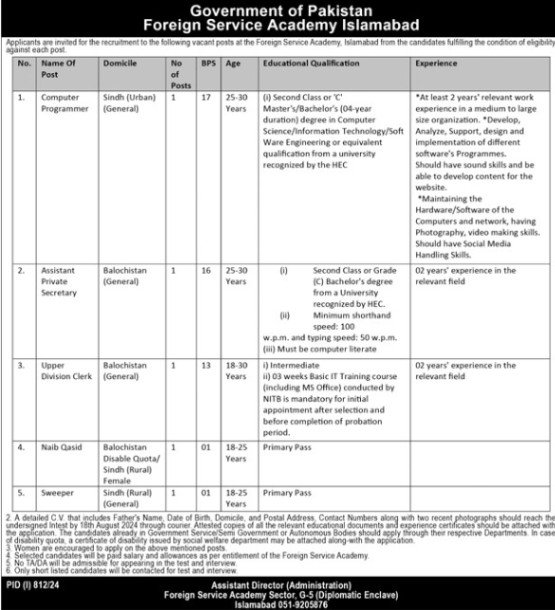 Ministry of Foreign Affairs Islamabad Jobs 2024