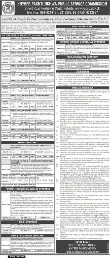 KPPSC New Jobs 2024