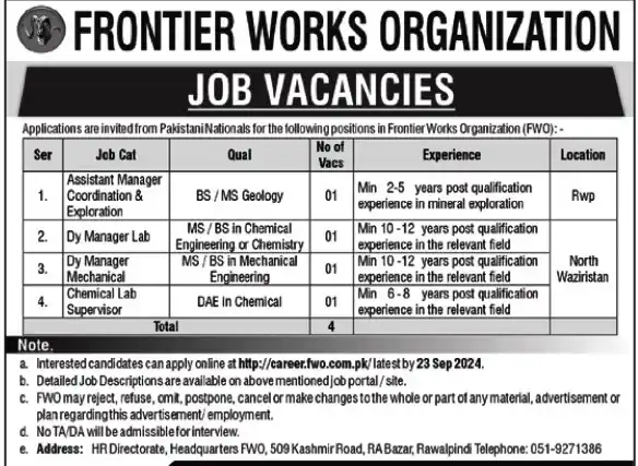 FWO Jobs 2024