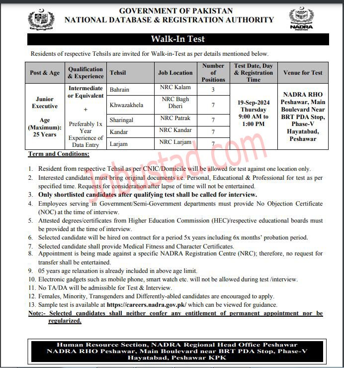 NADRA Jobs in KPK 2024