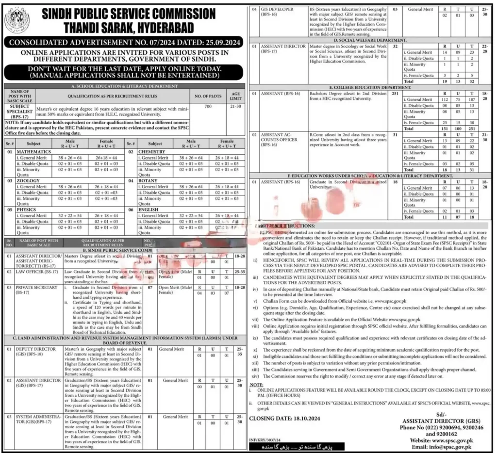 Sindh Public Service Commission Jobs 2024