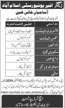 Air University Islamabad Jobs 2024