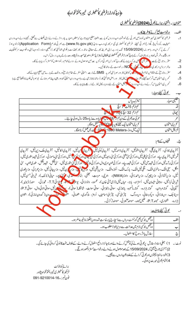 Frontier Constabulary Jobs 2024 