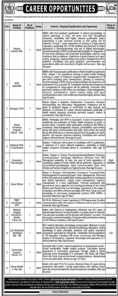 National TB Control Program NTP Jobs 2024