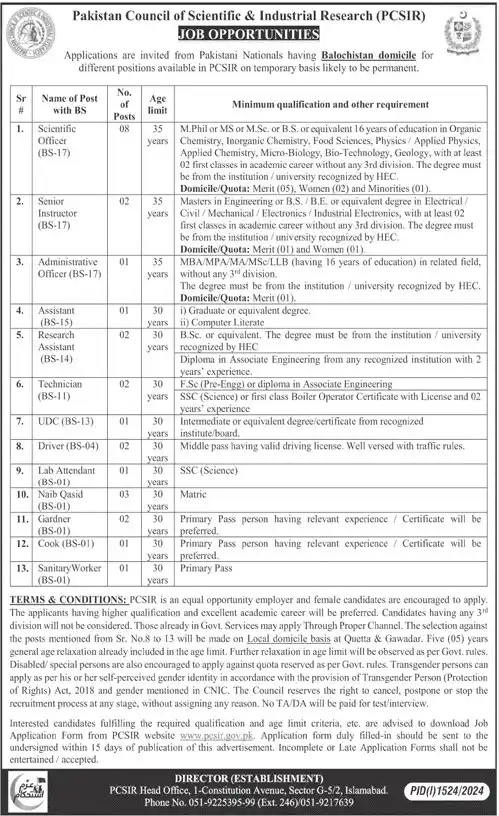 PCSIR Jobs 2024