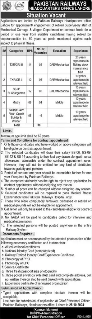 Pakistan Railways Headquarters Lahore Jobs 2024 