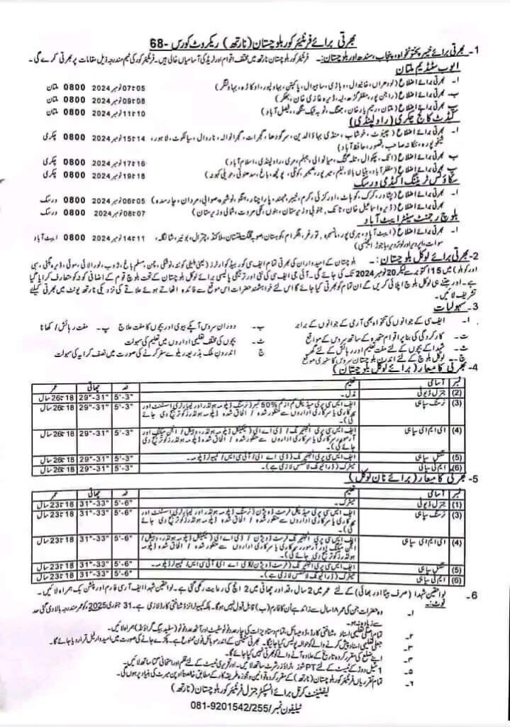 FC Balochistan North Jobs 2024