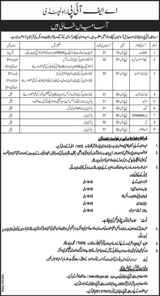 AFIP Rawalpindi Jobs 2024