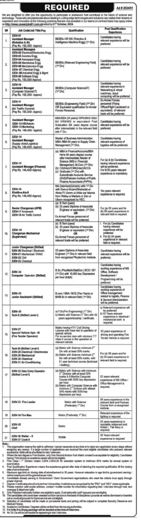 Latest Atomic Energy Jobs 2024