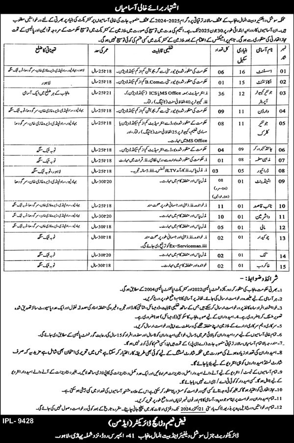 Punjab Bait ul Mal Jobs 2024