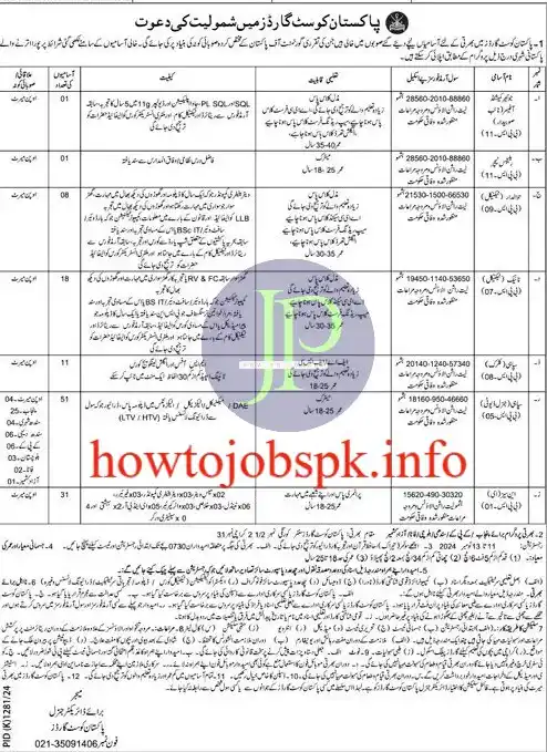 Pakistan Coast Guards Jobs 2024