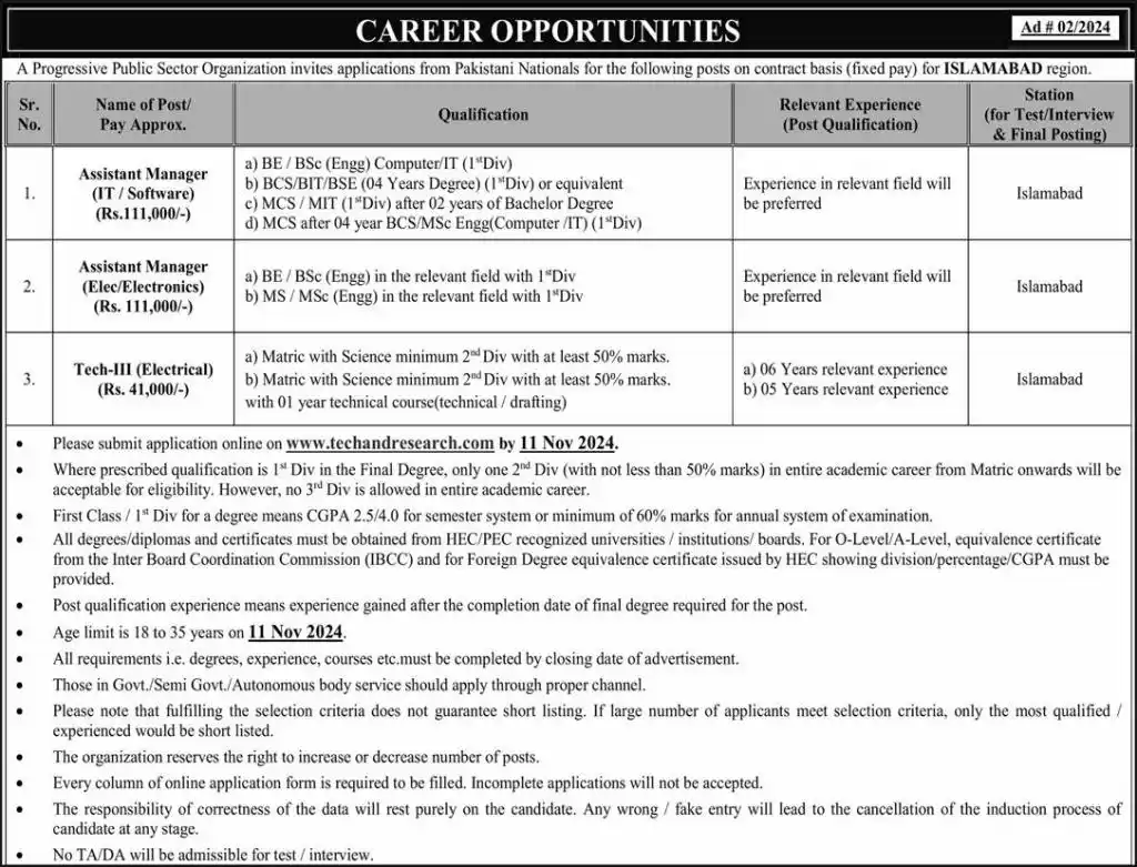 PAEC Jobs 2024