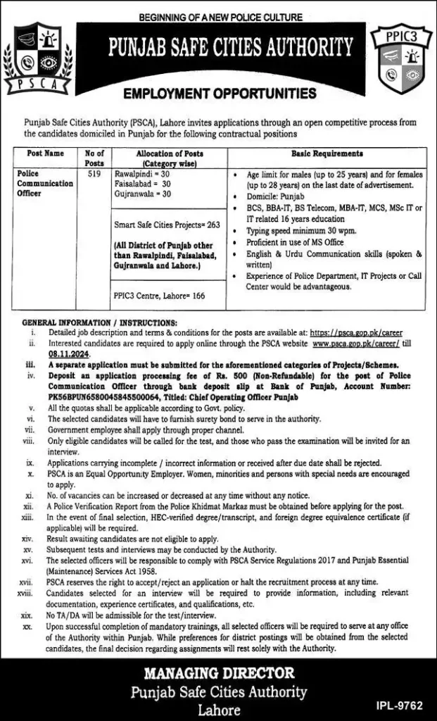 Punjab Police Communication Officer Jobs 2024