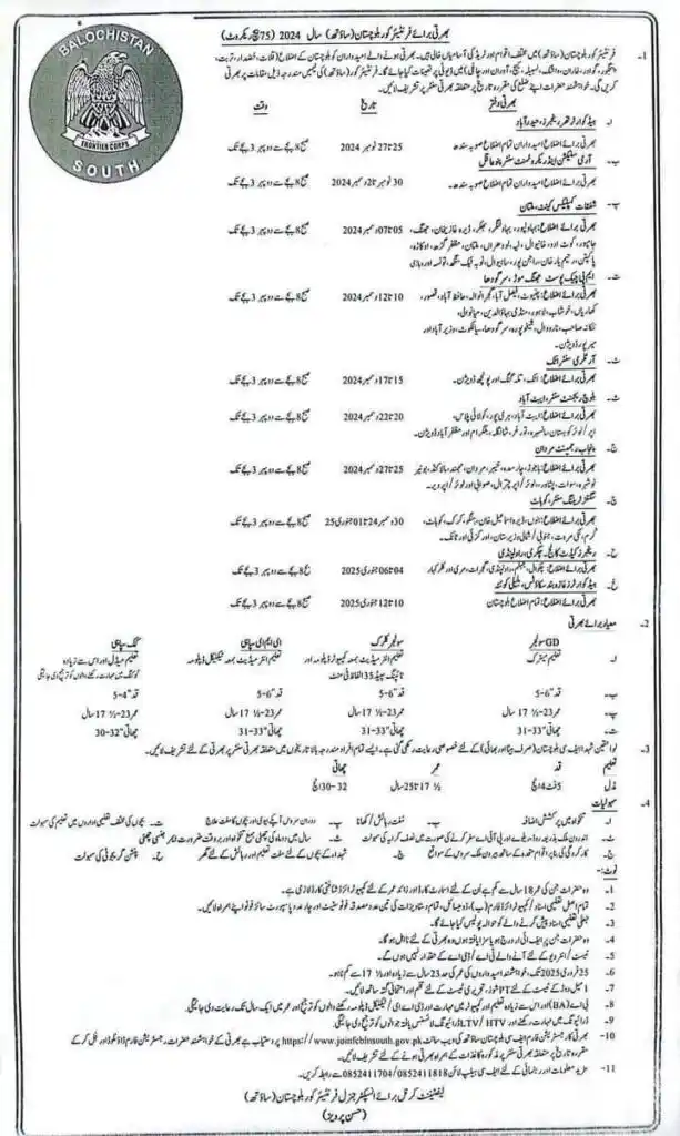 FC Balochistan South Jobs 2025