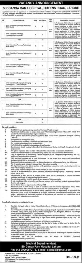 Sir Ganga Ram Hospital Lahore Jobs 2025