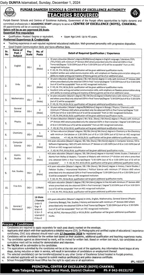 Punjab Danish School Jobs 2024 for Teachers