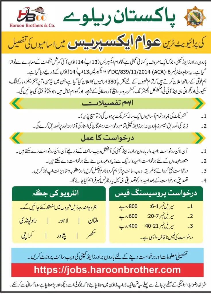 Haroon Brothers & Co Railway Jobs 2024